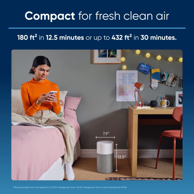 Air Purifier for Dorm Room